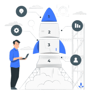 Option Trading Call Provider