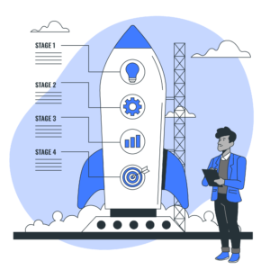 Best Options Trading Advisory in India